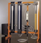apparatus used to study flow through a packed column.
