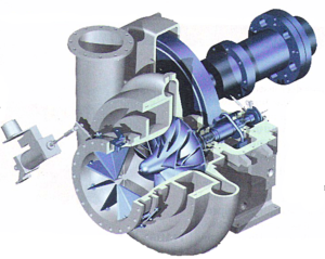 Compressors – Visual Encyclopedia of Chemical Engineering Equipment