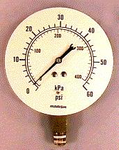 Pressure Measurement gauge