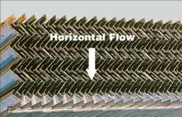 horizontal flow along baffle type mist eliminator
