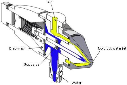 Humidifier valve