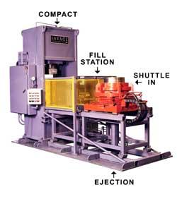 stages of a powder compacting press